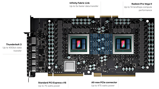 AMD Radeon Pro Vega II Duo